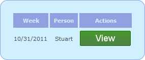 Approval