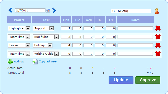 TimeSheet